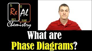 What are phase diagrams  Real Chemistry [upl. by Enilesor]