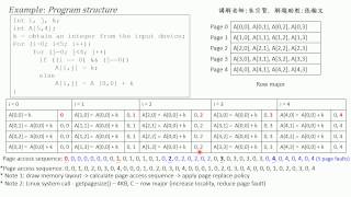 Program structure 1  increase locality amp reduce page faults 99成大資工  朱宗賢老師 [upl. by Irahk]