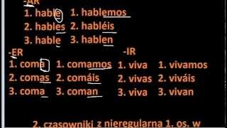 Hiszpański tryb subjuntivo presente  odmiana czasowników [upl. by Daly]