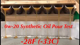 0w20 Synthetic Motor Oil Cold Pour Test 28F 33C [upl. by Swamy]