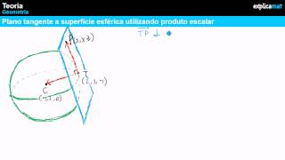 Equação Plano Tangente Superfície Esférica [upl. by Irihs]