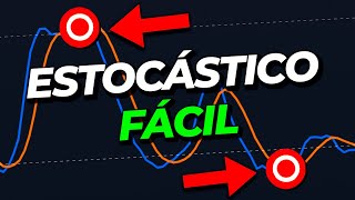 Cómo usar el indicador ESTOCÁSTICO CORRECTAMENTE [upl. by Cherye830]