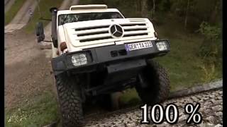 Benz UNIMOG [upl. by Helbonna]