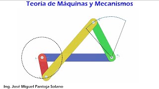 LECCIÓN 10A Teoría de Máquinas y Mecanismos [upl. by Aitnas]