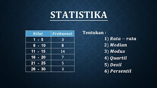 PAS ganjil matematika tentang STATISTIKA materi Ratarata median modus quartil desil persentil [upl. by Borchert]