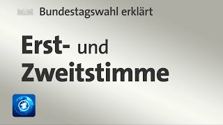 Bundestagswahl erklärt Erst und Zweitstimme [upl. by Lear386]