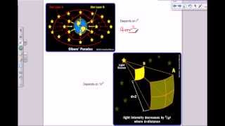 IB and A level cosmology  Olbers Paradox [upl. by Onida282]