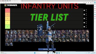 INFANTRY UNITS TIER LISTAlexanderConquerors Blade [upl. by Fezoj]