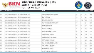 Live Score CAT BKN SKD Sekolah Kedinasan 2023 H2 UPT BKN Mataram [upl. by Nrehtak]