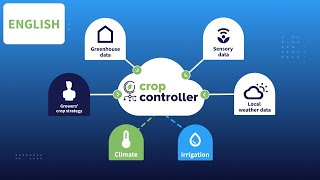 Crop Controller  Integrated Autonomous Climate and Irrigation Control [upl. by Tyoh377]