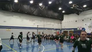 MMBA Varsity Volleyball VS Wyldewood [upl. by Ynnaj]