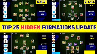 Top 25 New Formations Update With Playstyle Guide In eFootball 2024 Mobile  424 Formation Update 🤔 [upl. by Eilyah]