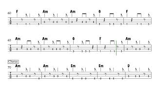 Tweeter and the Monkey Man  Travelling Wilburys bass tab [upl. by Selim]