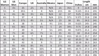 Shoe Size Comparison Chart For Men And Woman [upl. by Maccarone]