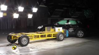 Euro NCAP Crash Test of Audi Q5 [upl. by Ahto]