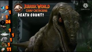 Jurassic World Camp Cretaceous SEASON 4 DEATH COUNT [upl. by Schatz]