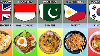 Traditional Food From Different Countries [upl. by Earehc]