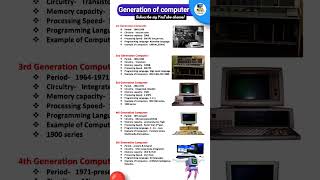 Generation of computer You should know 🤔🤔🤟🤟🤟✍️✍️✍️🙏🙏 generations computer newreel [upl. by Iaj304]