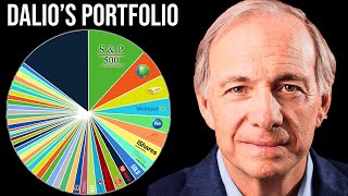 A Breakdown Of Ray Dalio’s Portfolio [upl. by Hawk640]