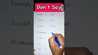 Lets pronounce Correctly  ELT  Grammar  Vocabulary  Phonology  Pronunciation LinguaFranca1 [upl. by Eneloc220]