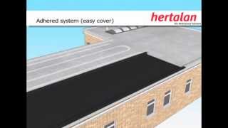 Hertalan EPDM Adhered System easy cover [upl. by Oyek]