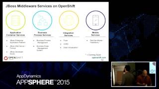 AppSphere 15  Manage Your Microservices with Red Hat OpenShift and AppDynamics [upl. by Airot]