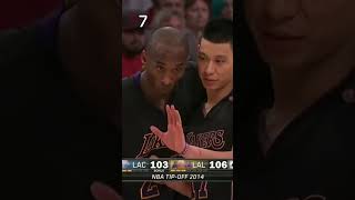 The luckiest shots in nba history [upl. by Susette41]