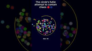 The circles futile attempt to contain chaos 🔴🌀 [upl. by Akilegna]