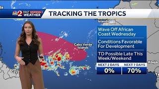 Tracking the Tropics 919 [upl. by Xenophon]