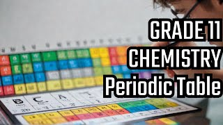 Mastering the Periodic Table Essential Guide for Chemistry Honors Grade 11 [upl. by Ley]