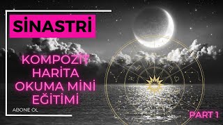 Astrolojide Kompozit Haritalar İlişkileri Anlamak PART 1 [upl. by Kerri]