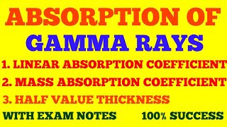 ABSORPTION OF GAMMA RAYS  LINEAR ATTENUATION COEFFICIENT  MASS ATTENUATION COEFFICIENT  NOTES [upl. by Notlimah]