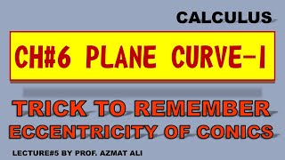 Lect5  Ch6 Plane CurveI Trick to Remember eccentricity of conics  CalculusMath103 [upl. by Ykcul]