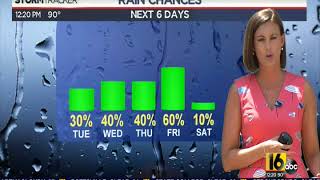 WNEP StormTracker 16 weather forecast 7218 [upl. by Relda]