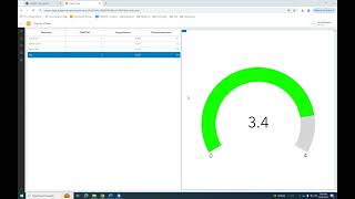 ArcMap to ArcGIS Pro Migration Part 2 making a basic dashboard in ArcGIS Online [upl. by Oinotla]