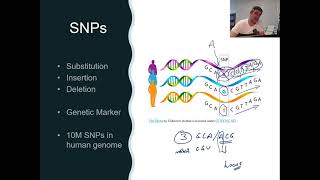 H27 Single Nucleotide Polymorphisms [upl. by Pirri]