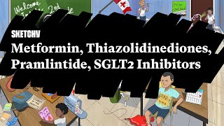 Metformin Thiazolidinediones amp Other AntiDiabetics Part 1  Sketchy Medical  USMLE Step 1 [upl. by Yvonne]