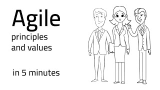 Agile principles and values in five minutes [upl. by Nyad38]