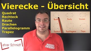 Vierecke  eine Übersicht  Geometrie  ganz einfach erklärt  Lehrerschmidt [upl. by Eirahcaz897]