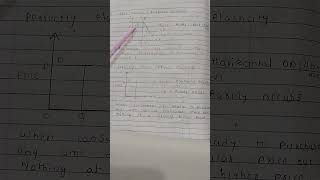 Degree of ELASTICITY ll with Pratibha das ll part 5 ll [upl. by Mij97]