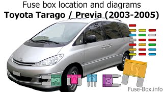 Fuse box location and diagrams Toyota Tarago  Previa 20032005 [upl. by Halpern]