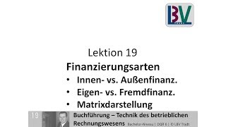 Finanzierung Außenfinanzierung Innenfinanzierung Eigenfinanzierung Fremdfinanzierung FB L19 T01 [upl. by Alyk298]