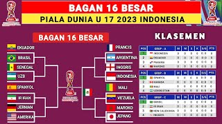 Bagan 16 Besar Piala Dunia U 17 2023  Jadwal 16 Besar Piala Dunia u 17 2023 [upl. by Ullyot]