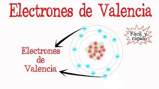 ⚡️¿Qué son electrones de Valencia⚡️ Fácil y Rápido  QUÍMICA [upl. by Anihsit]