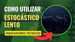 Como utilizar o ESTOCÁSTICO LENTO  Indicadores Técnicos [upl. by Chelsey]