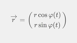 Analytical mechanics Velocity in polar and other coordinate systems [upl. by Clough]