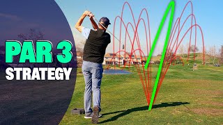 Par 3 Strategy  How to Consistently Score Better [upl. by Avie]