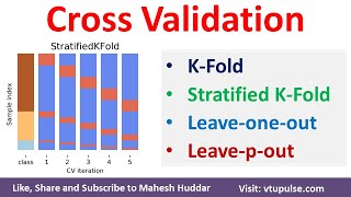 KFold Cross Validation Stratified KFold Leaveoneout LeavePOut Cross Validation Mahesh Huddar [upl. by Atikim]