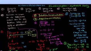 Matematik 2 Lösa ekvationssystem med additionsmetoden och substitutionsmetoden [upl. by Nipsirc]