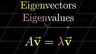 Eigenvectors and eigenvalues  Chapter 14 Essence of linear algebra [upl. by Asteria]